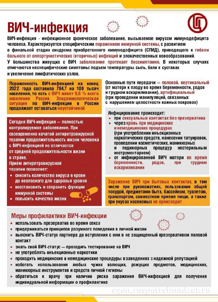 ВИЧ- инфекция.